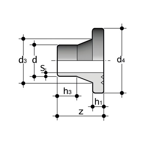 QBAM SDR 11 - S 5 QBAM SDR 11 - S 5