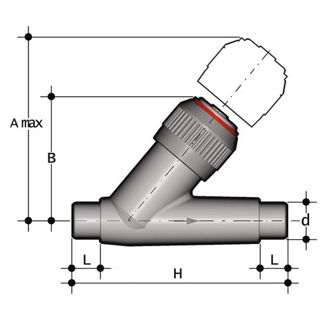 VRDV - Check valve